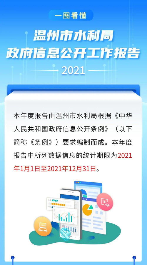 一圖看懂 溫州市水利局2021年度政府信息公開工作報(bào)告 聚焦信息咨詢服務(wù)，提升政務(wù)公開效能
